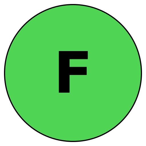 Fitosophy